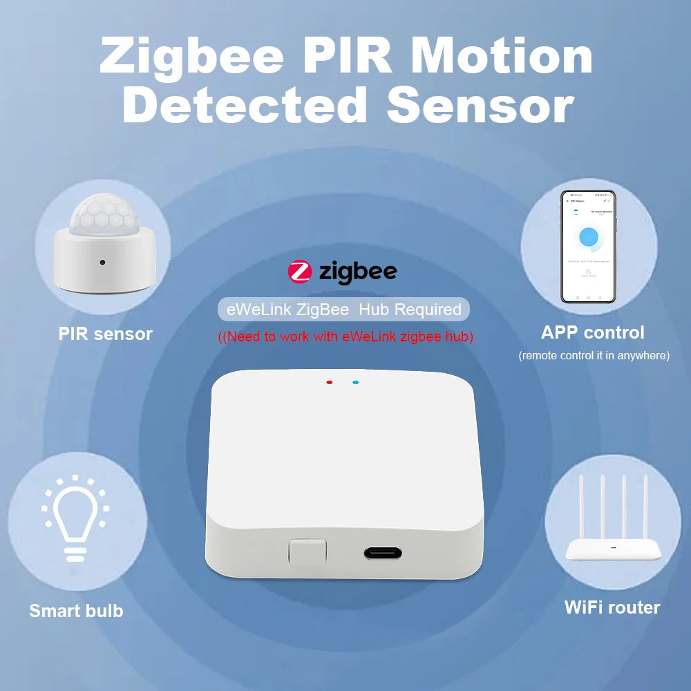 Capteur Zigbee de mouvement PIR Domotia - vue détail