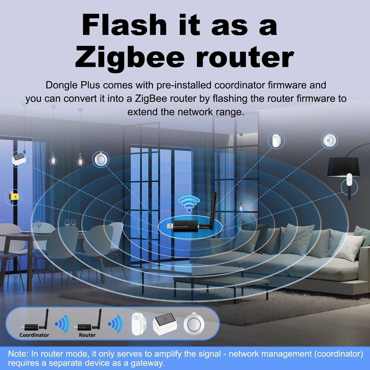 Clé USB Coordinateur Zigbee 3.0 - Compatible Home Assistant & Zigbee2MQTT