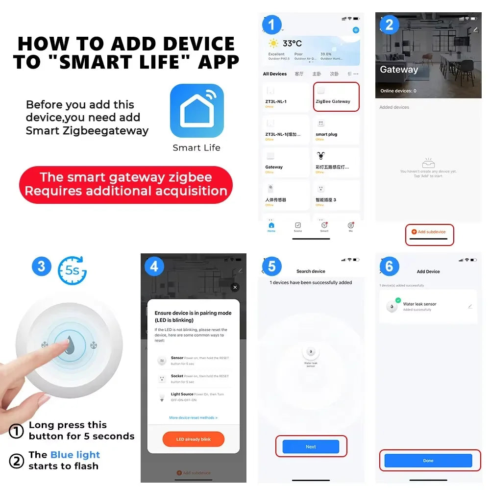 Détecteur de Fuite d'Eau Zigbee - Compatible Tuya, Smart Life