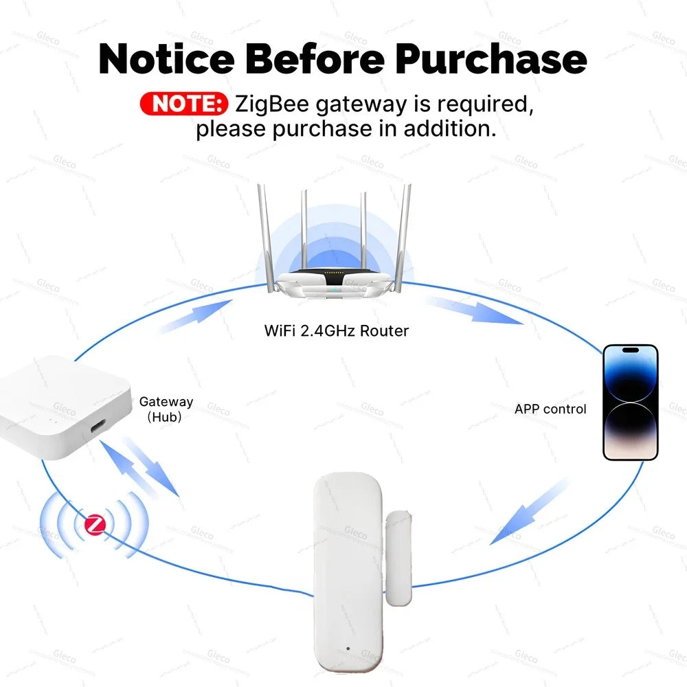 Capteur Zigbee ouverture porte/fenêtre Domotia - vue détail
