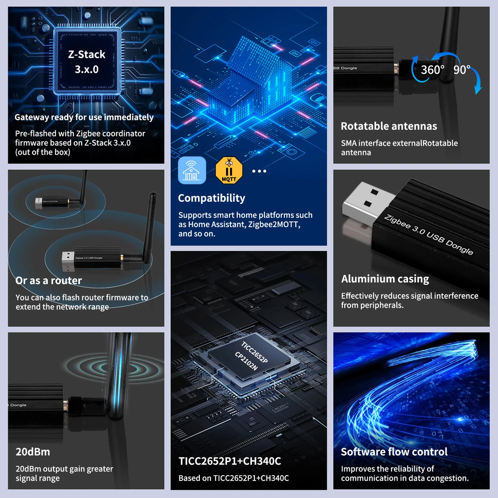 Clé USB Coordinateur Zigbee 3.0 - Compatible Home Assistant & Zigbee2MQTT