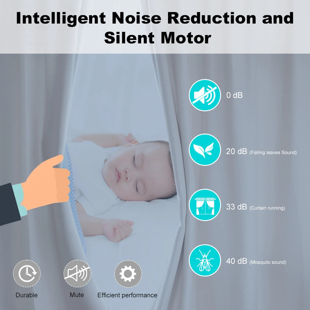 Moteur de Rideau/Volet Électrique Zigbee/WiFi - Compatible Tuya, Alexa