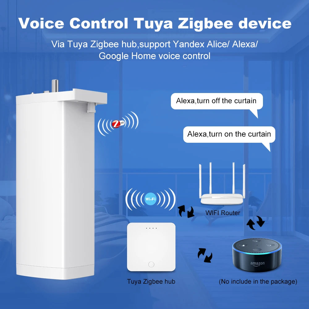 Moteur de Rideau/Volet Électrique Zigbee/WiFi - Compatible Tuya, Alexa