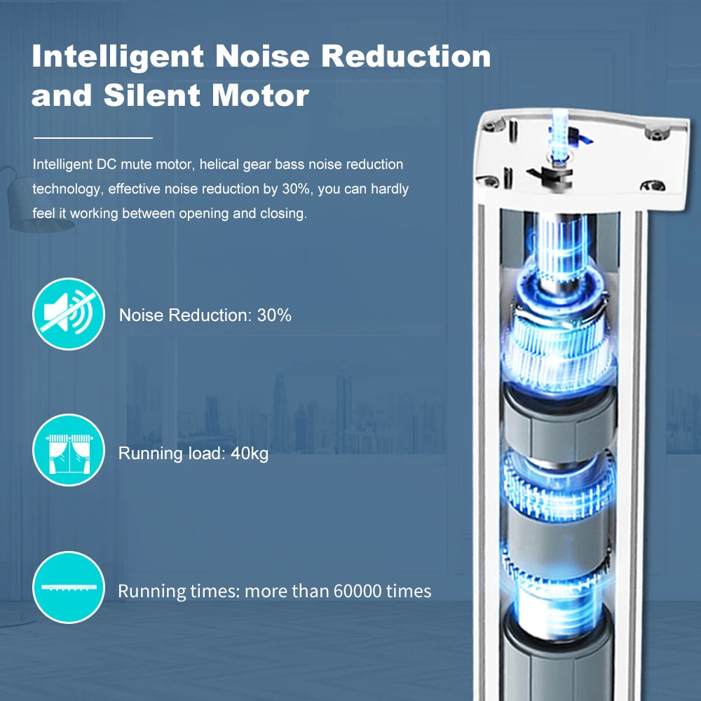 Moteur de Rideau/Volet Électrique Zigbee/WiFi - Compatible Tuya, Alexa